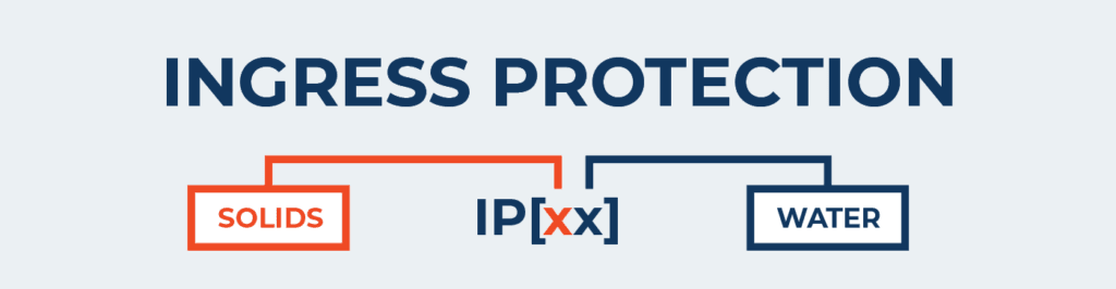 IP_Ingress_protection_definition_planetary_mixer_varimixer - Varimixer - Varimixer ip class explainer definition planetary mixer varimixer