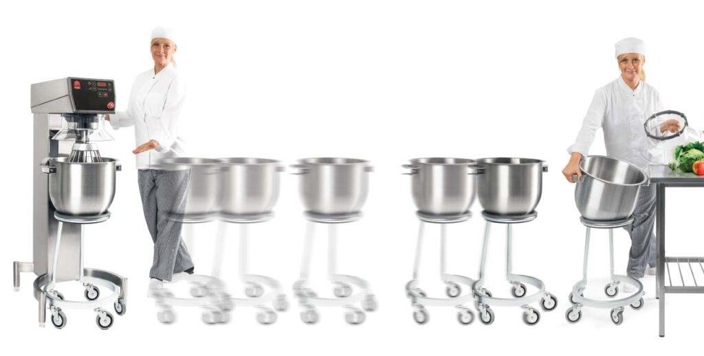 Varimixer History Ergonomic Elegant Workflow Mixers Professional Kitchen